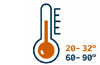 warm Temperatures
